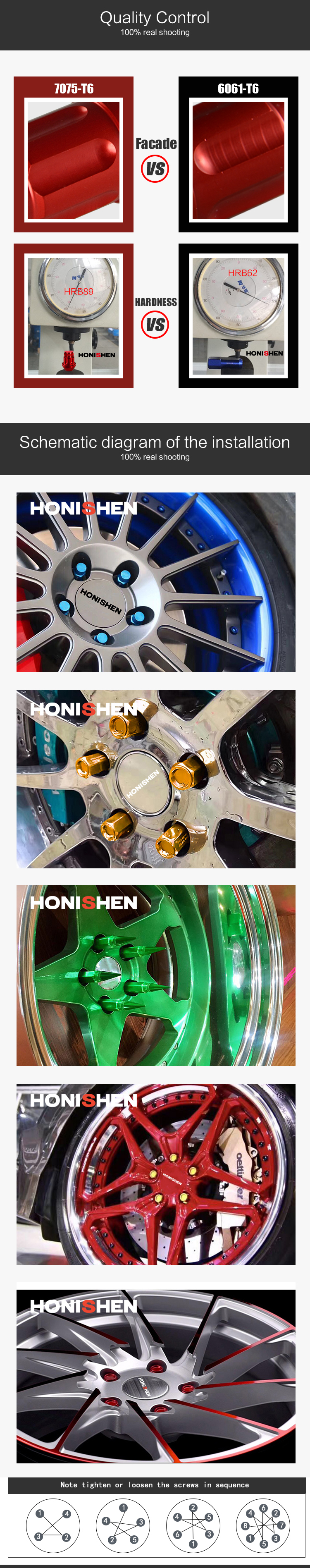 M14 Aluminum Wheel Nut