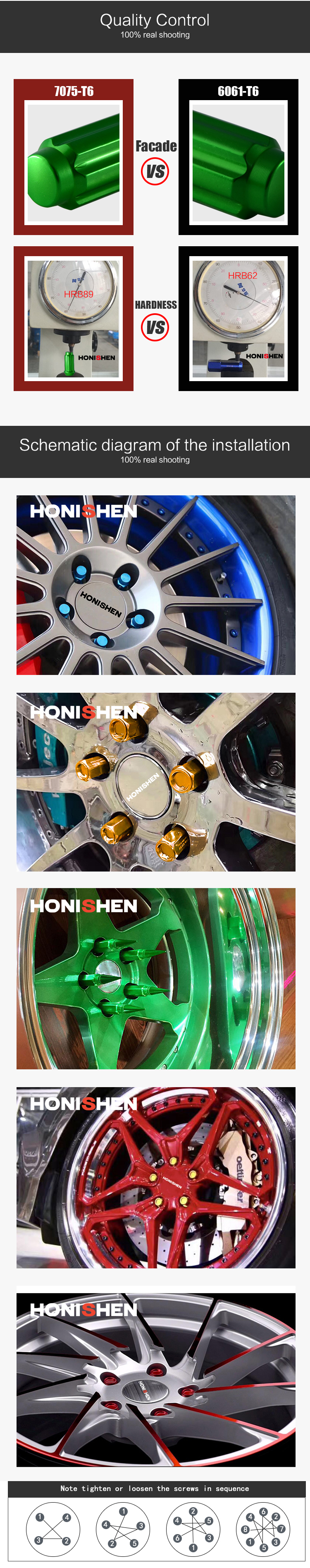 M12 Aluminum Flange Nut