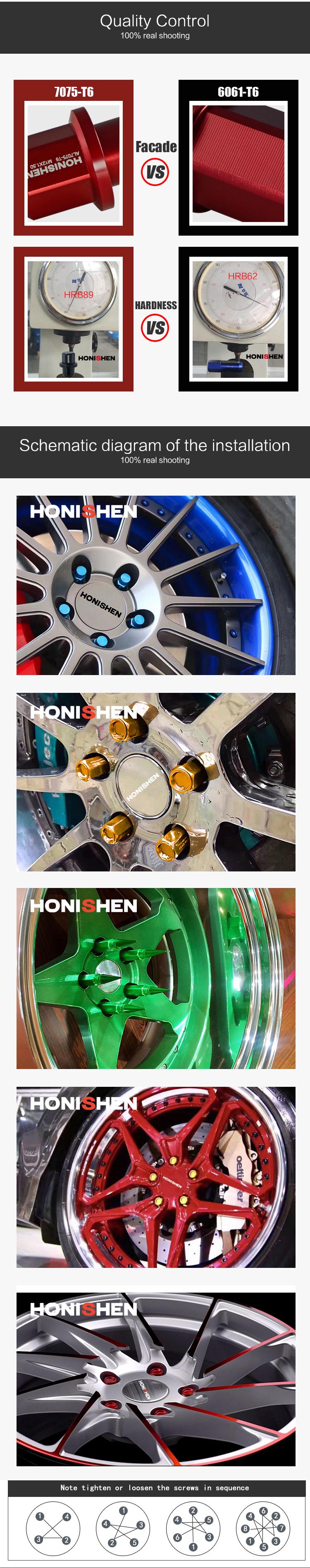 M12x1.5 Aluminum Wheel Nut