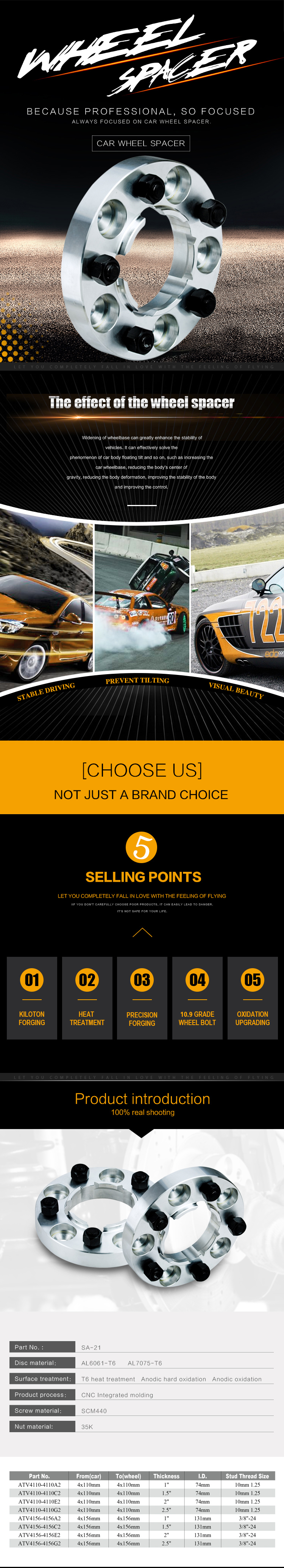 sa-21-拷贝_01 ATV / UTV Wheel Adapters