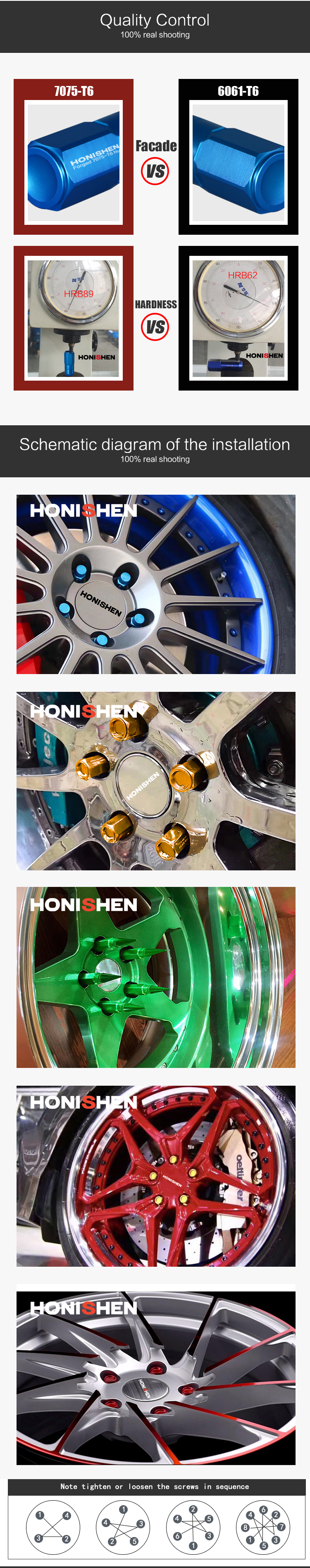 Aluminum Color wheel nut