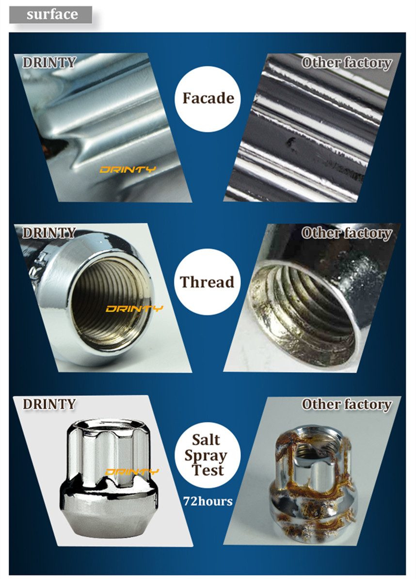 49034-1详情-鸿盛-拷贝_03_副本 spline lug nut
