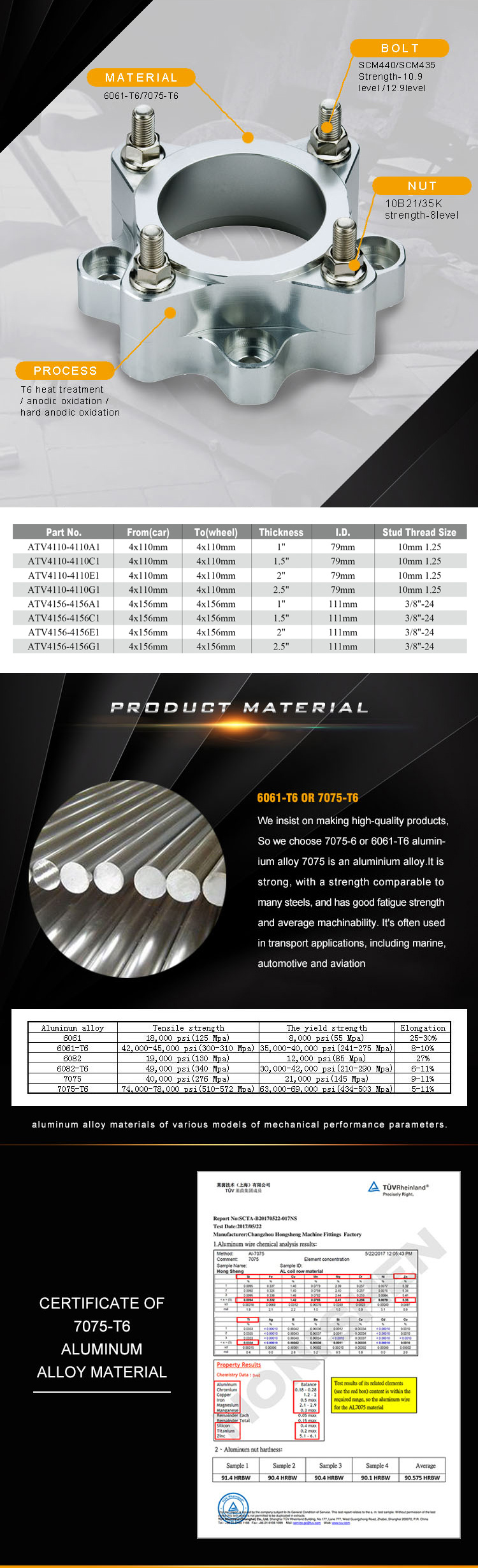 ATV-2法兰盘2_02 ATV Wheel Spacers