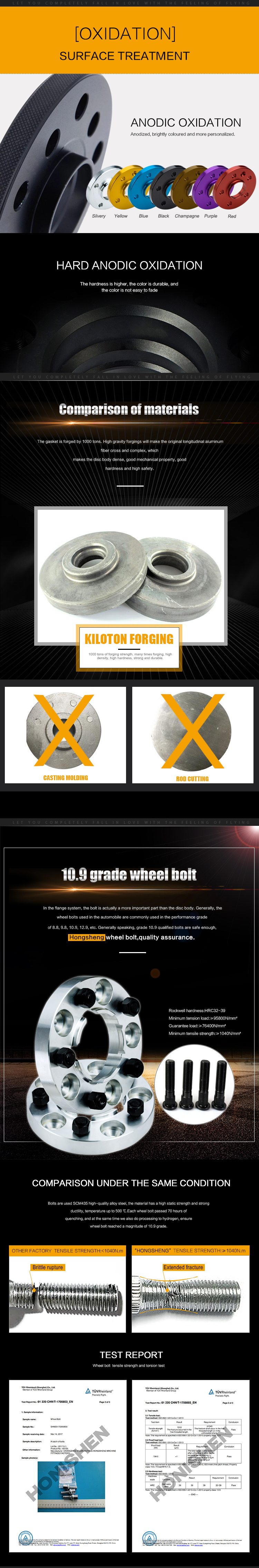 sa-21-拷贝_03 ATV / UTV Wheel Adapters