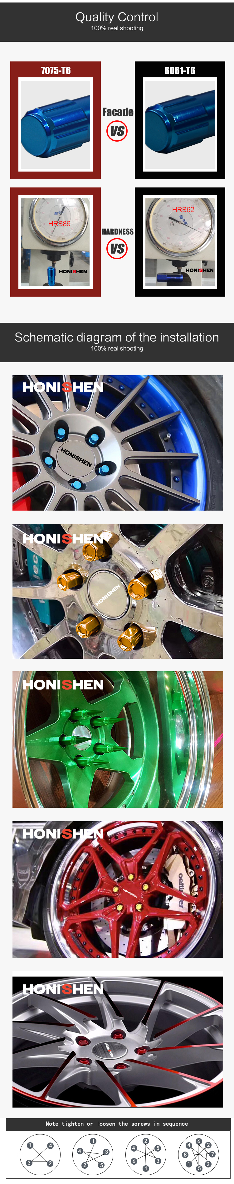 Aluminum Color wheel Lock Nut