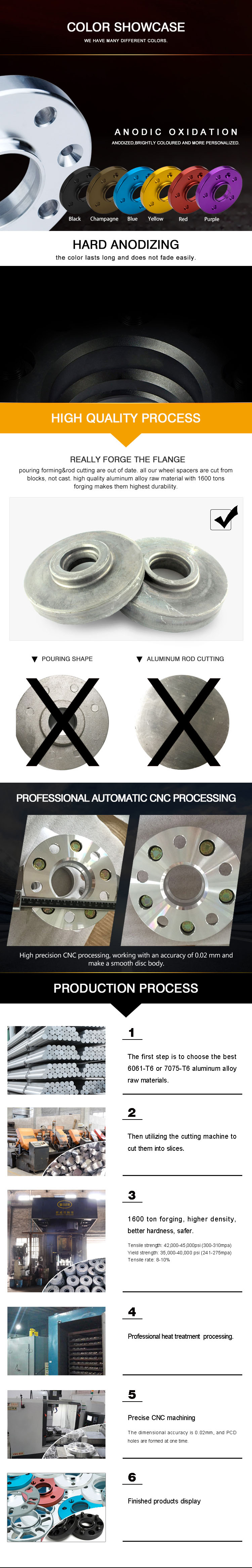 ATV-2法兰盘2_04 ATV Wheel Spacers