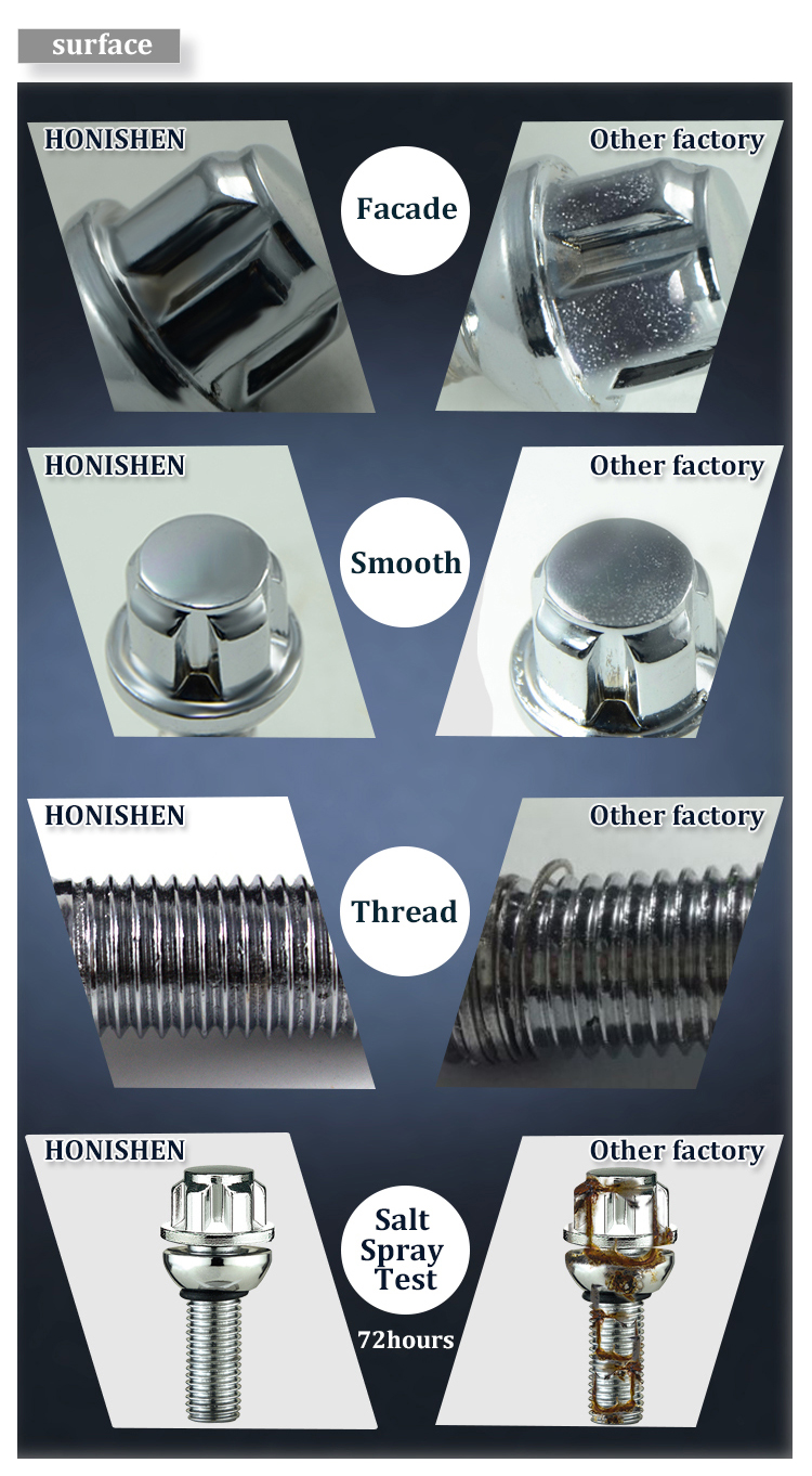 Wheel Lock Bolts