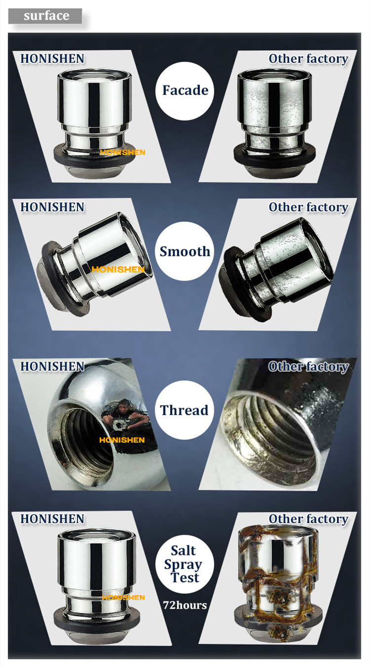 M14X1.5 Wheel Locking Nuts