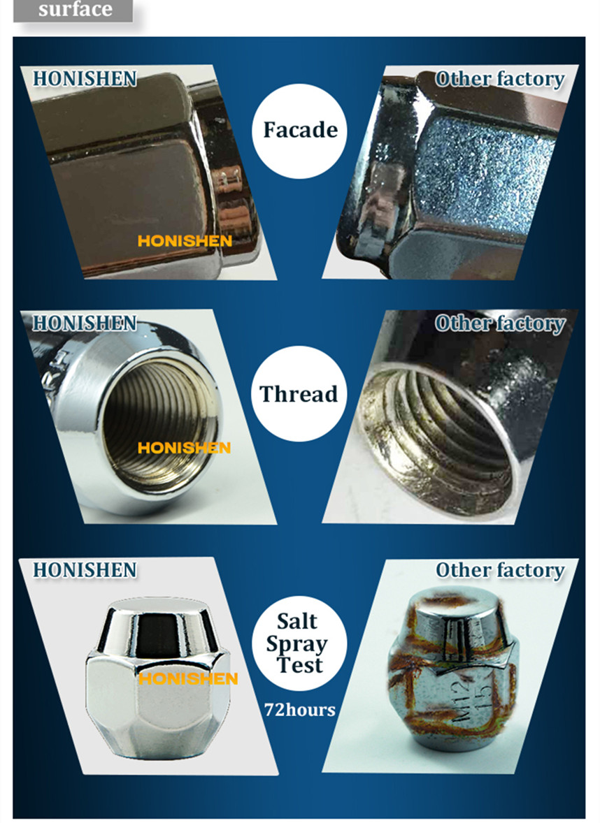 Steel Lug Nuts 12x1 5