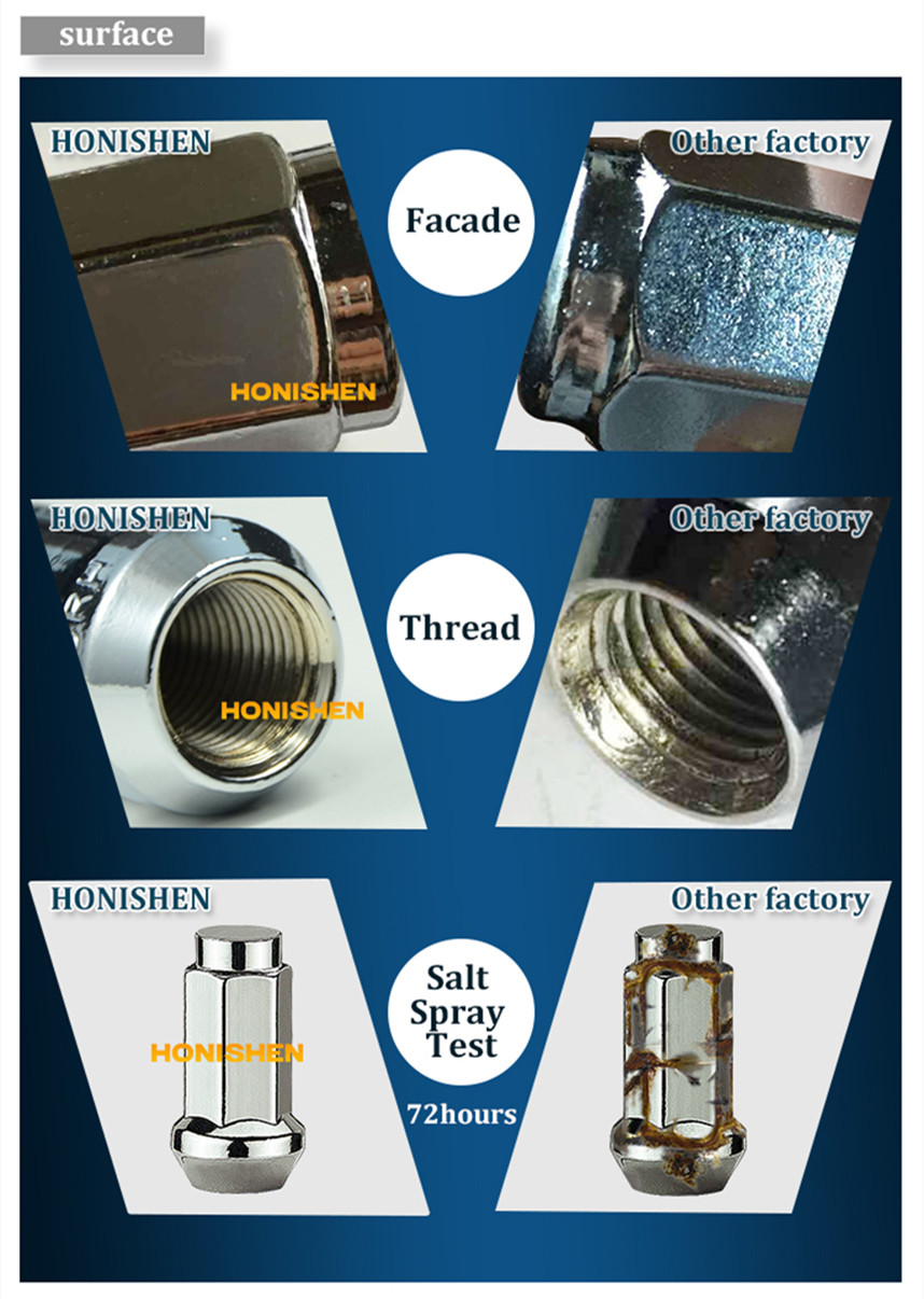 M14 Extended Lug Nuts