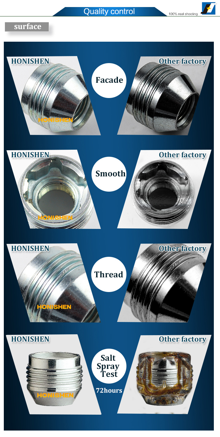 Best Locking Lug Nuts