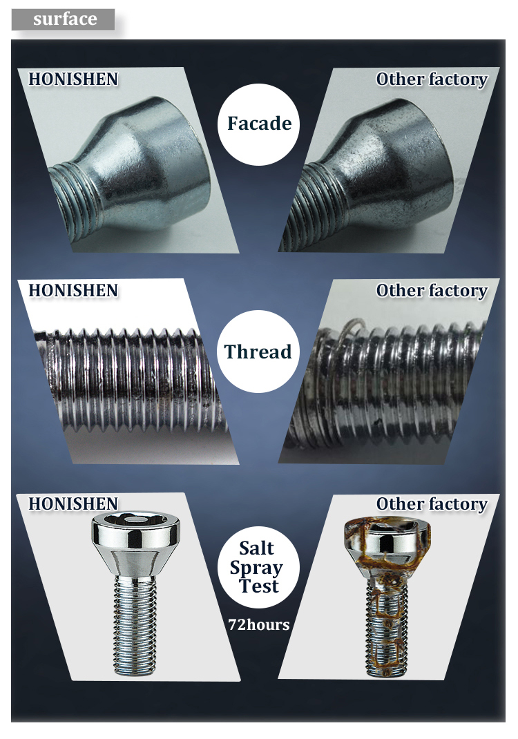 Locking Lug Bolts Set