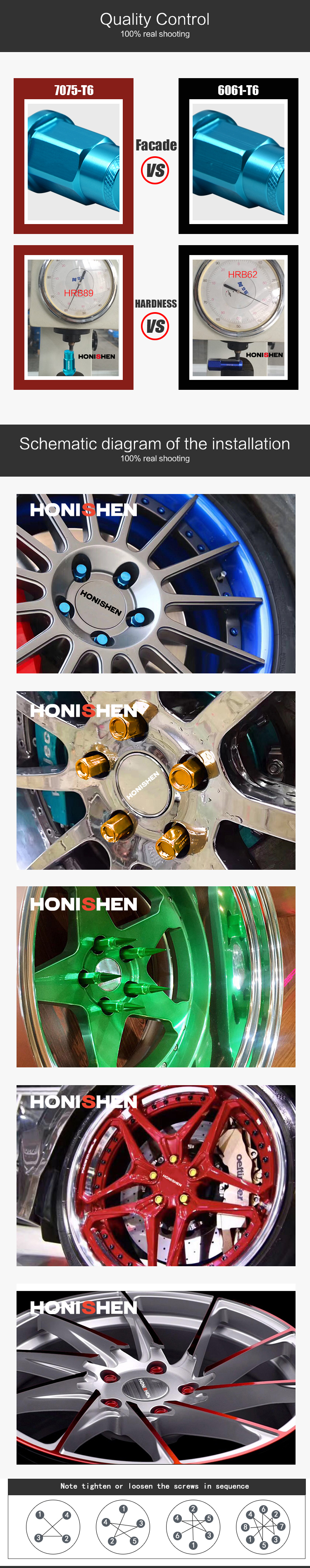 3/4 Hex Aluminum Wheel Nut 