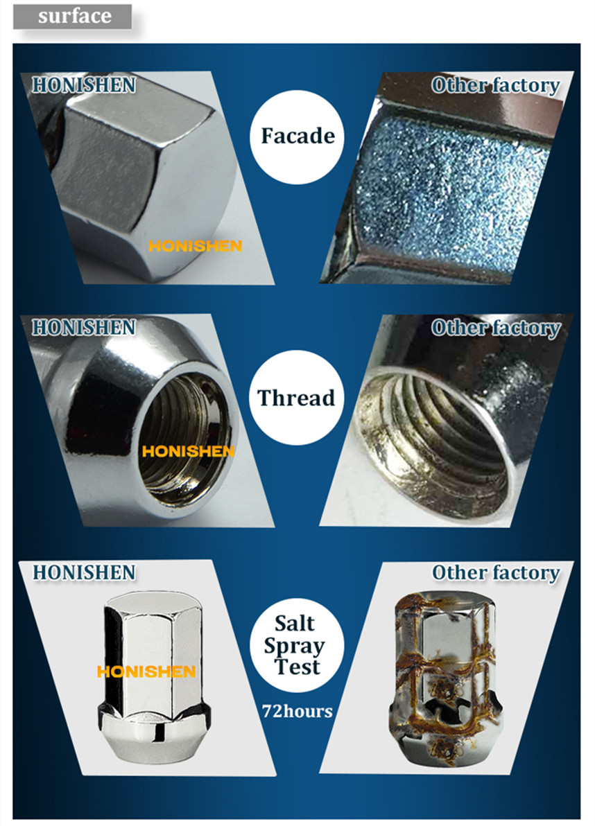 chrome lug nut