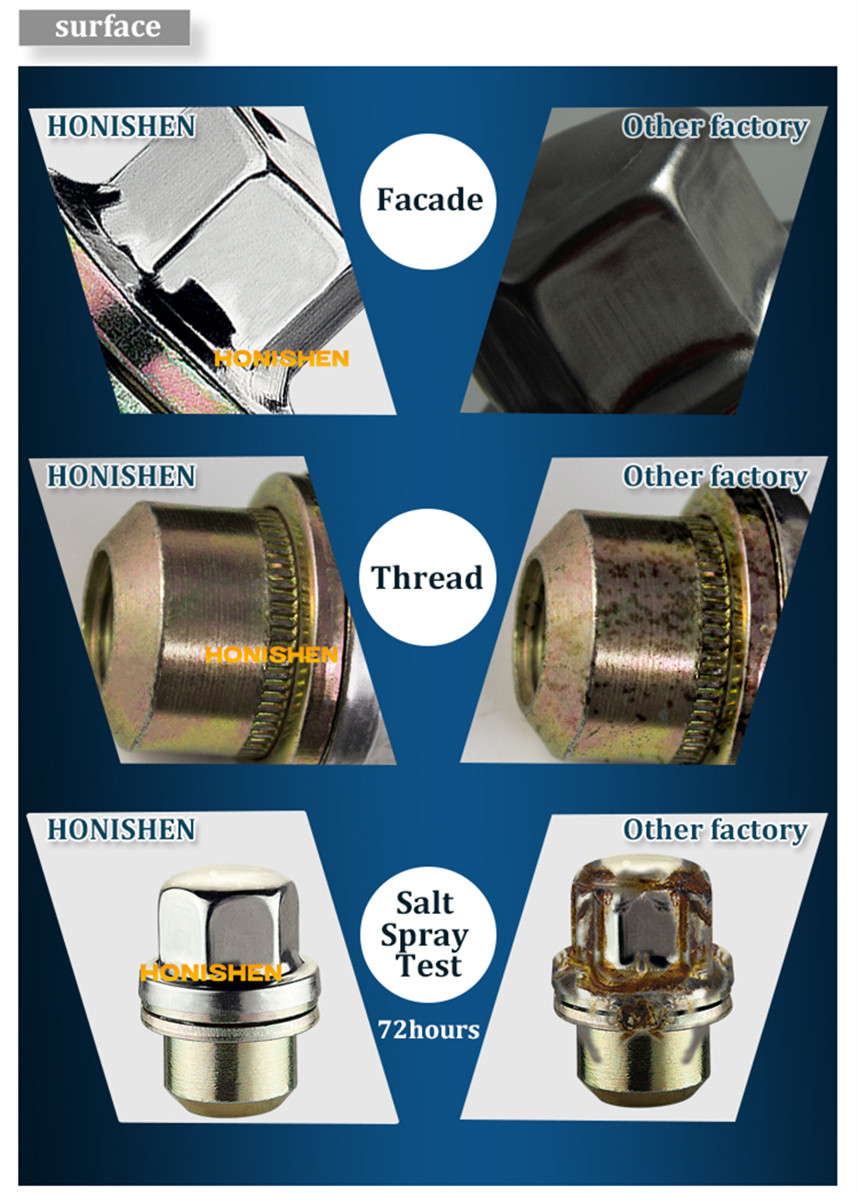 27 Hex SST Cover Lug Nuts