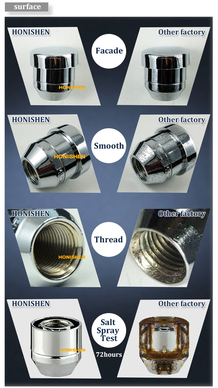open end locking lug nuts