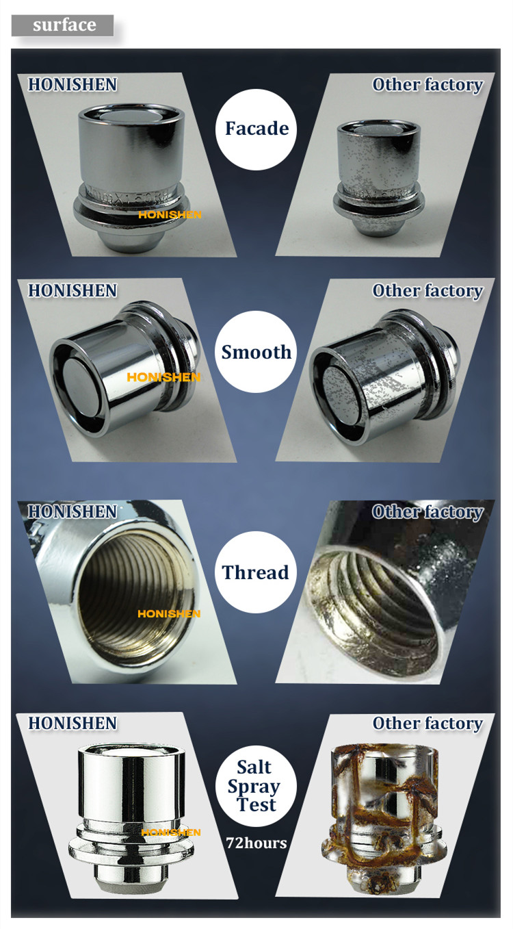 Toyota locking lug nuts