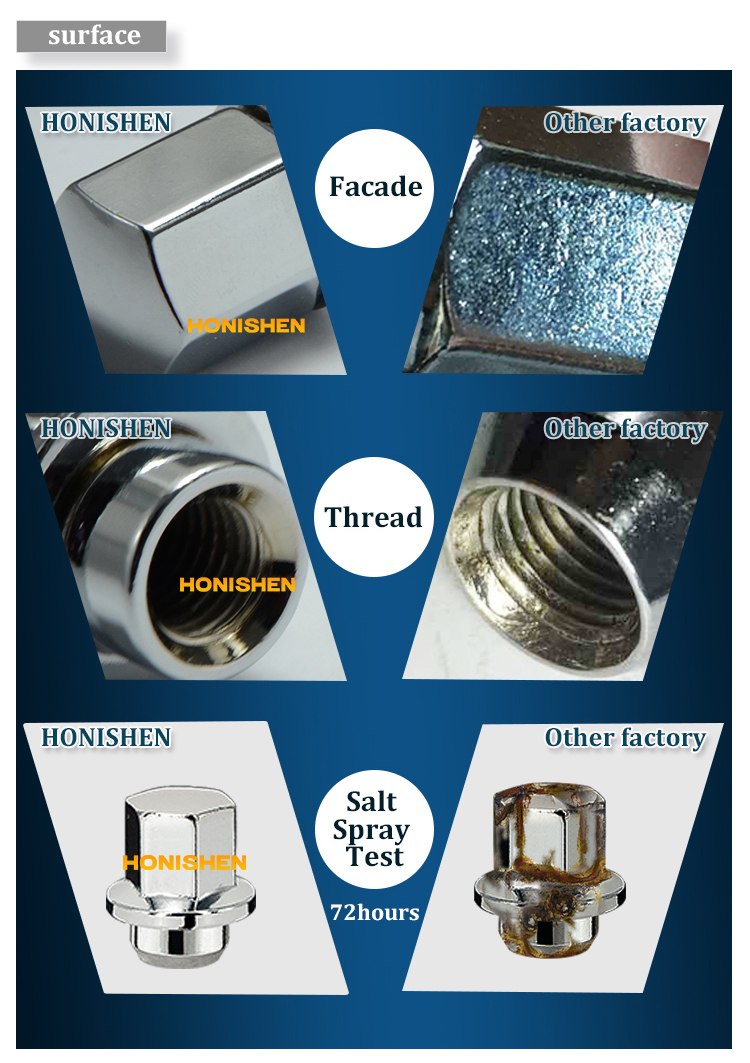 9 16 Mag Wheel Lug Nuts