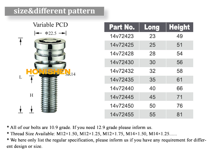 Locking Lug Bolts