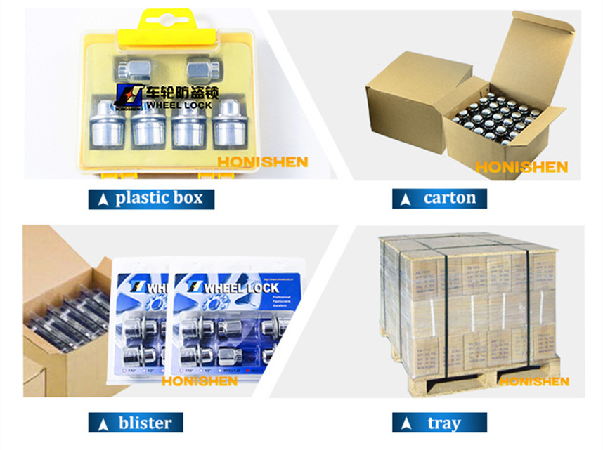 Automotive Wheel Locks