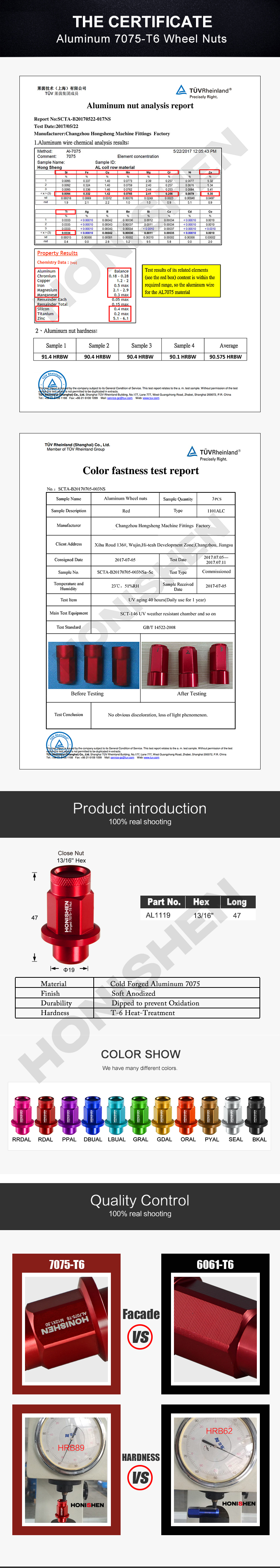 22mm Hex Aluminum Car Wheel Nut