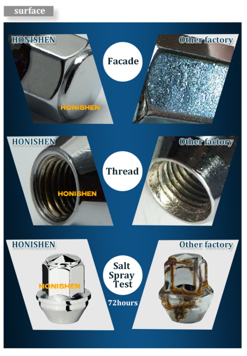 L=36.5mm 21mm Hex Chrome Wheel Lug Nut 13967_副本