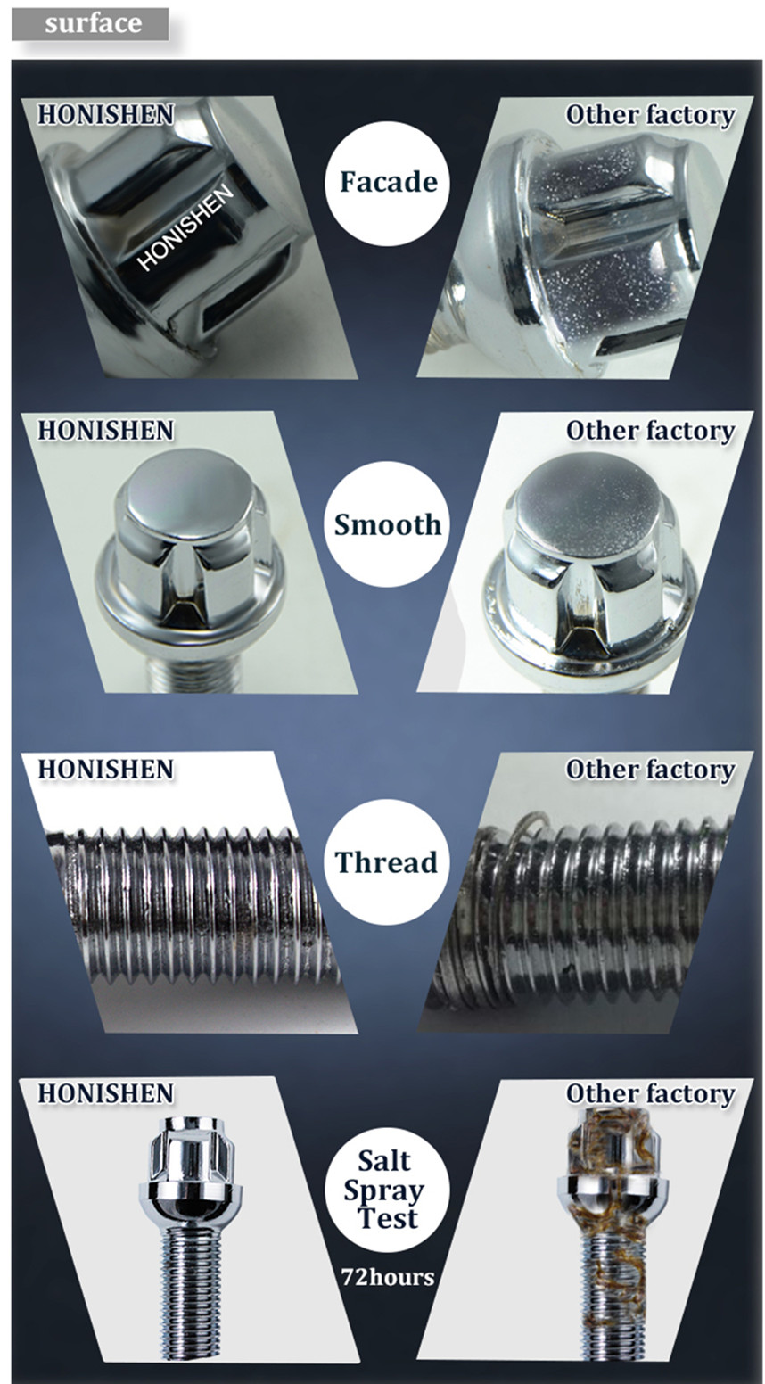 R13 Chrome Wheel Bolt Locks