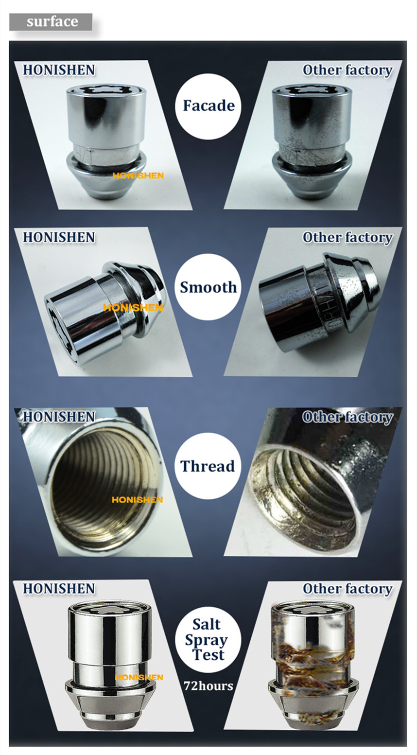 Ford wheel locking lug nuts