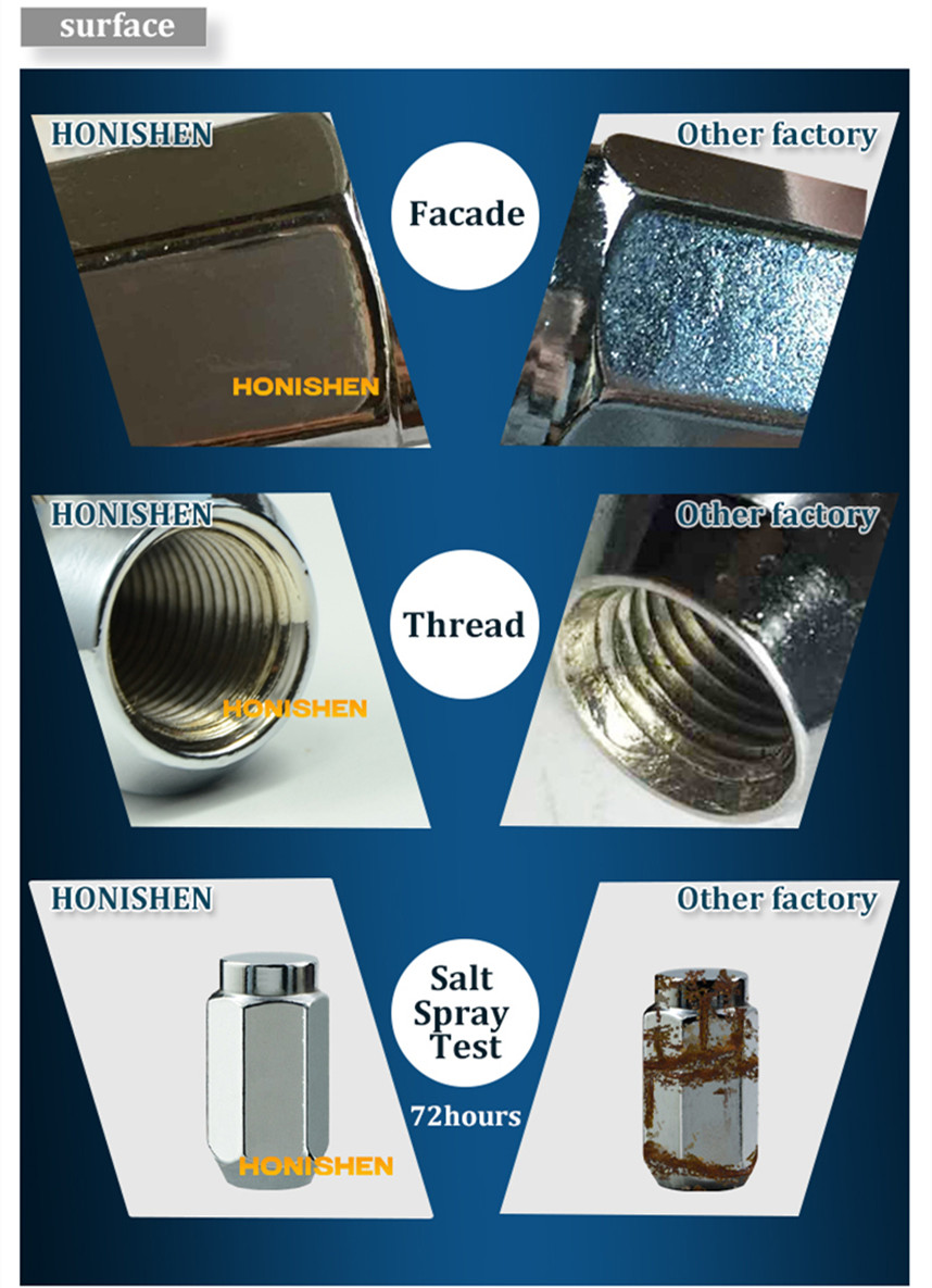 Dualie Wheel Lug Nuts