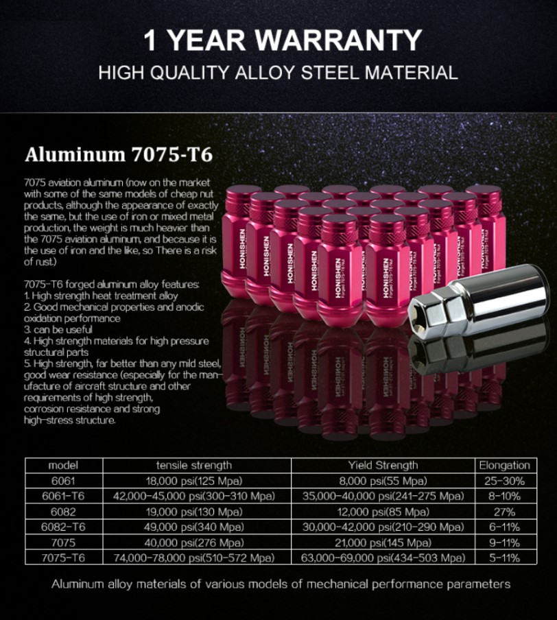 Aluminum Conical Seat Bulge Nuts for Trucks