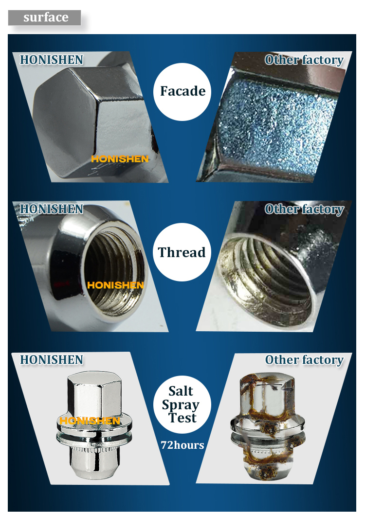 Range Rover Lug Nuts