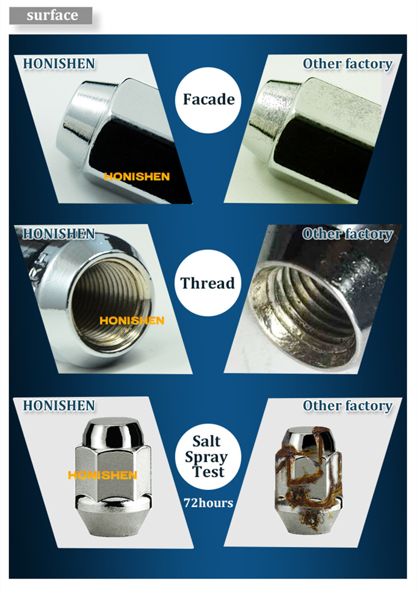 cold forged chrome wheel Nut