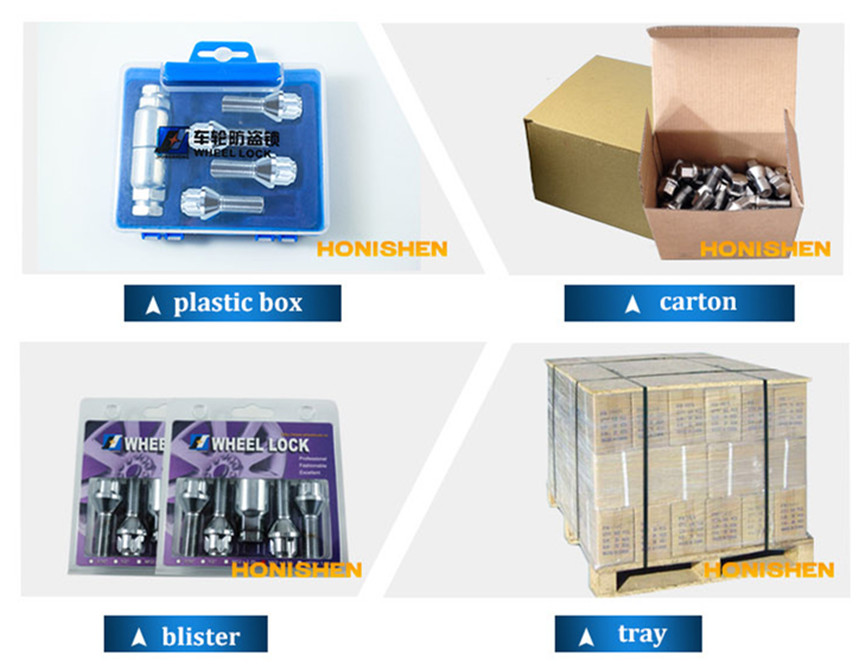 Auto Wheel Bolt Locks