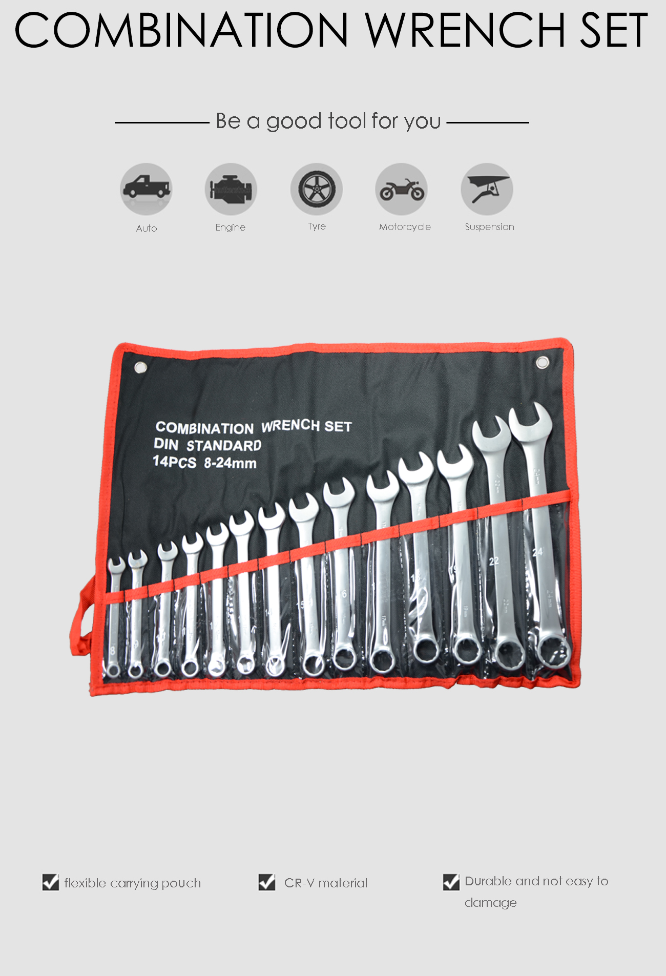 Wrench Sets