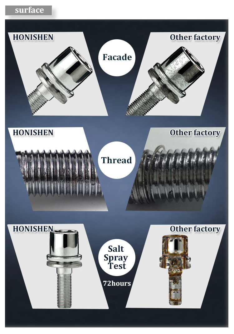 Locking Wheel Bolts Kit