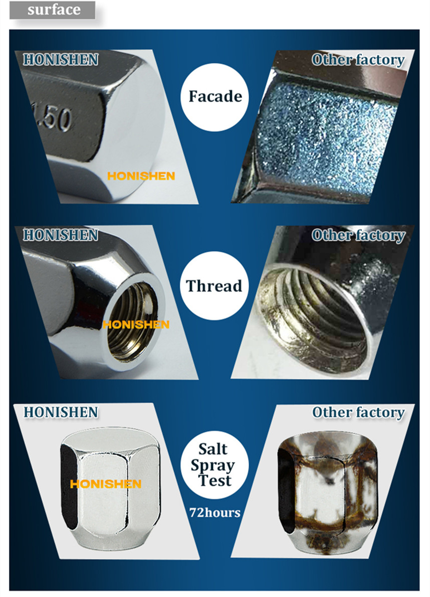 1/2-20 Chrome Lug Nuts