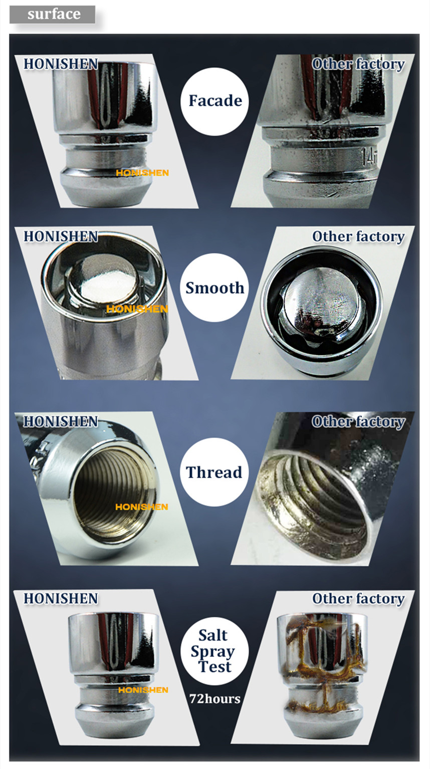 heat treatment locking lug nuts