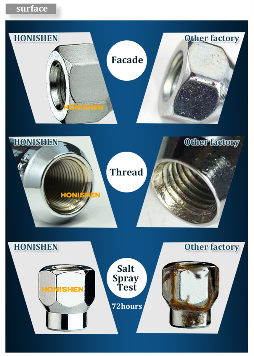 21 hex 14x1.5 shank wheel nuts