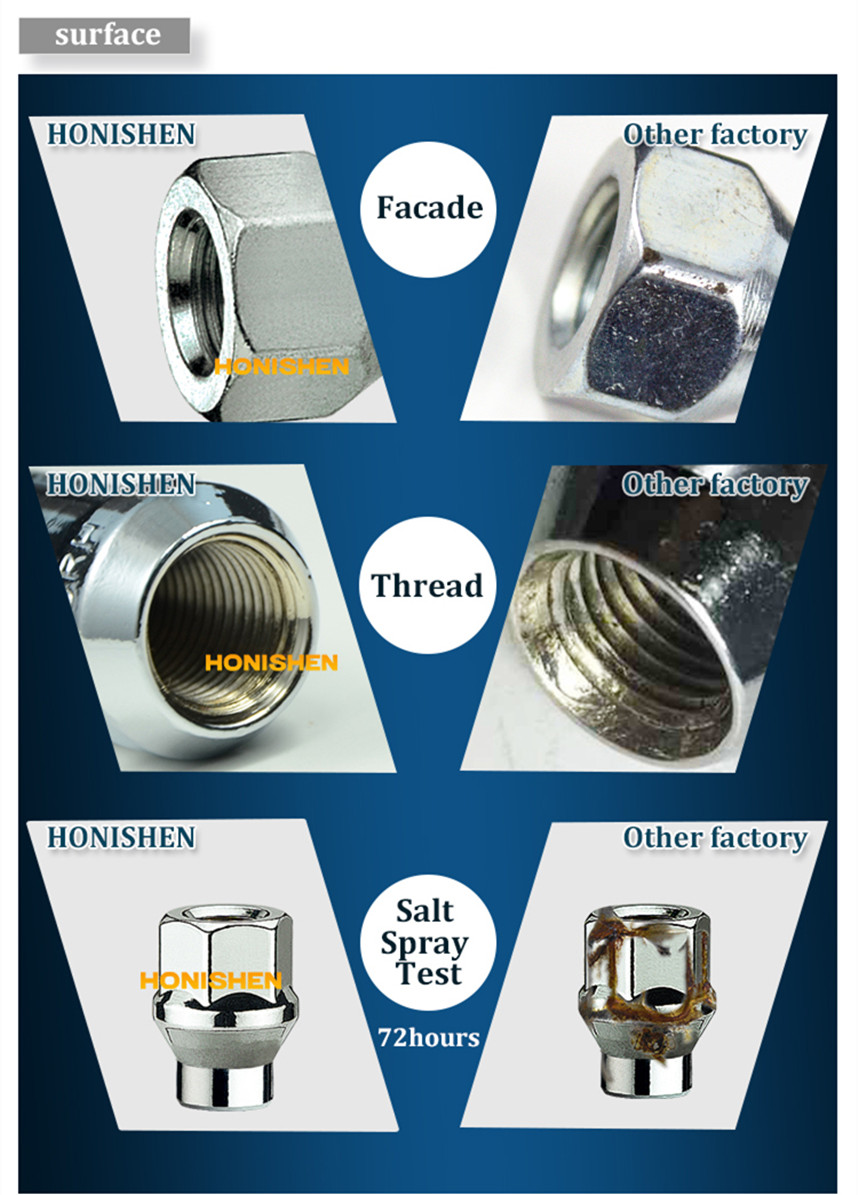 M12x1.5 chrome open end lug nuts