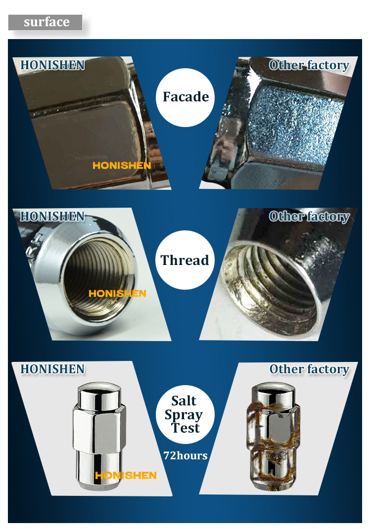 Shank Style Lug Nuts