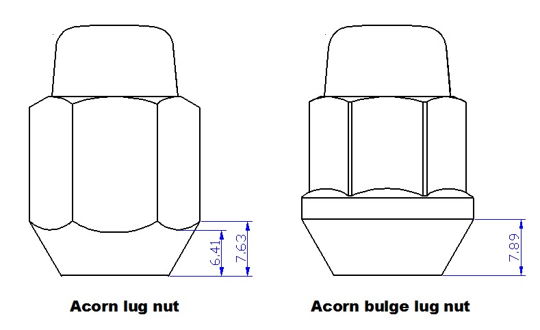 acorn lug nut