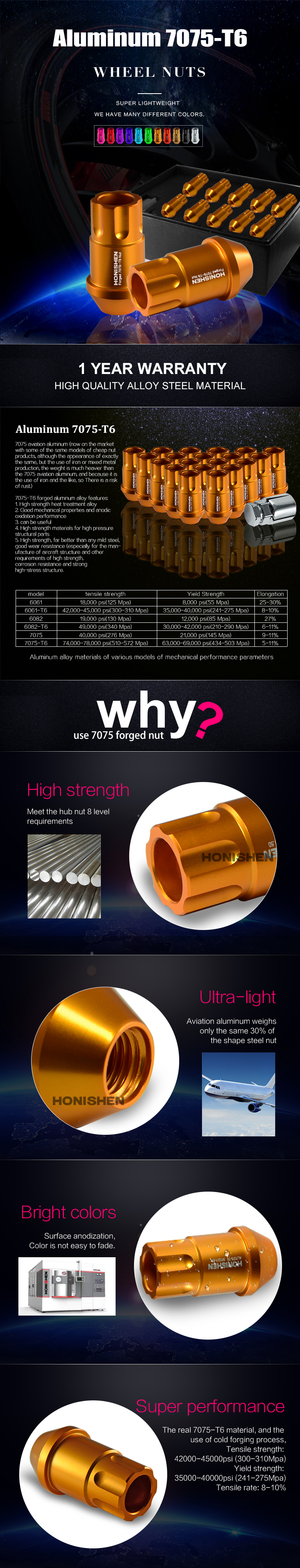 AL4006-AL4007详情-鸿盛-英文-拷贝_01