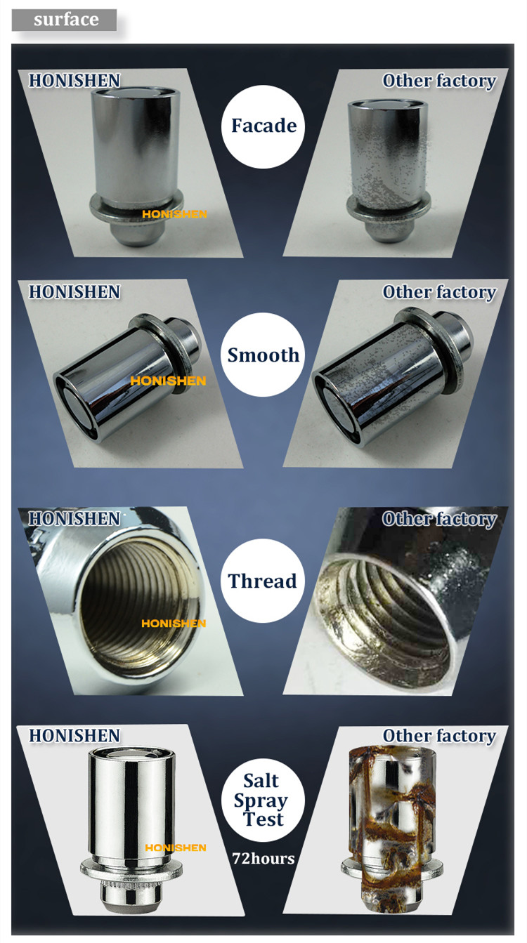 Long wheel Nut Locks