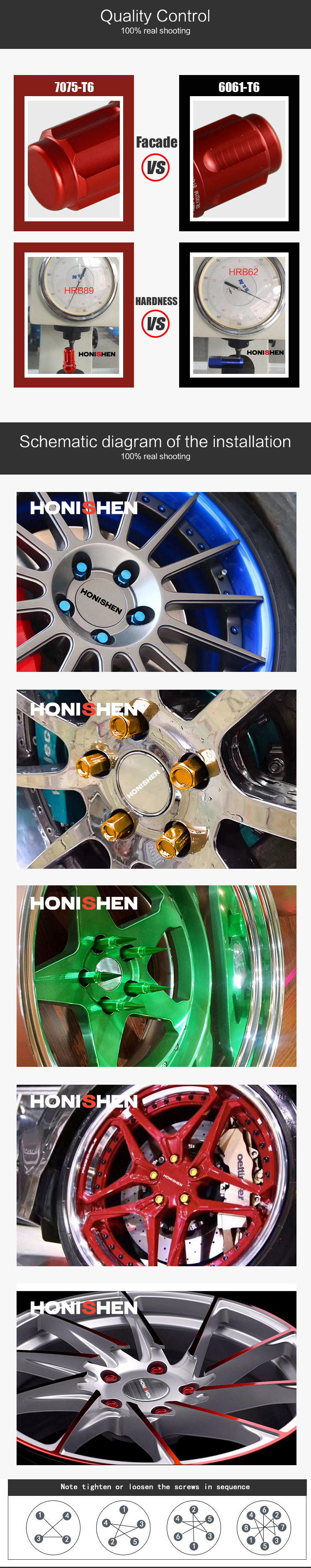 Aluminum Colored Lug Nuts