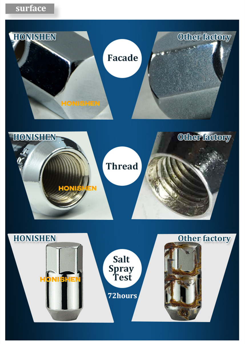 chrome lug nut