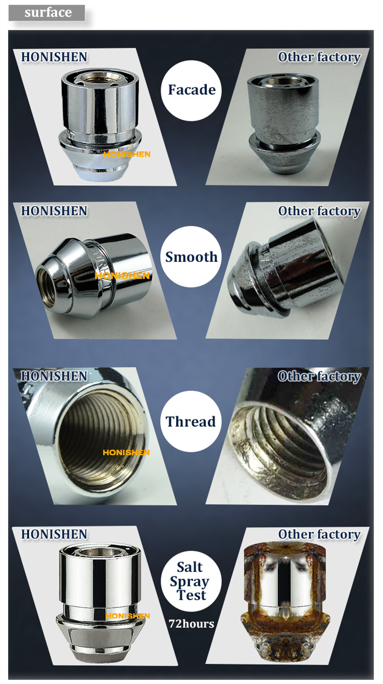 Ford wheel locking nuts