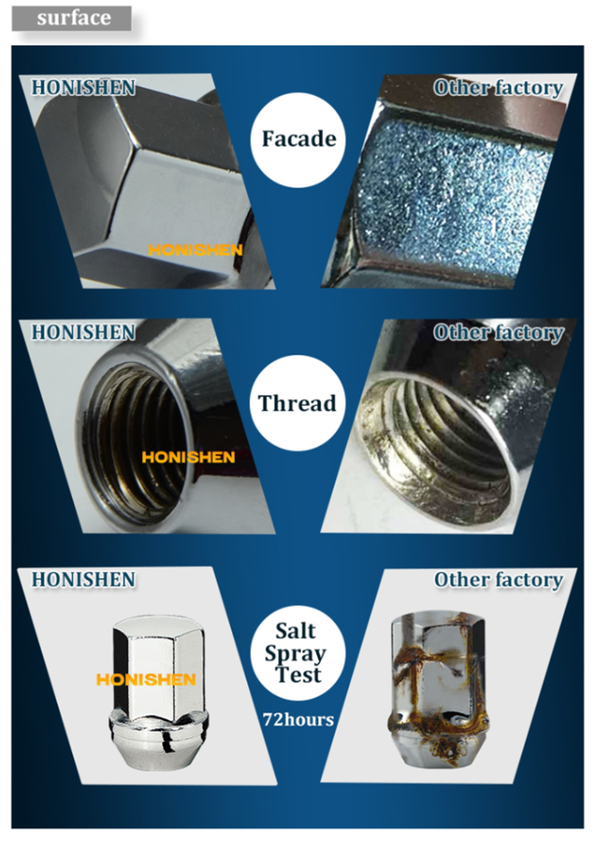 35 Long 19 Hex Cone Seat Car Wheel Nut 13713