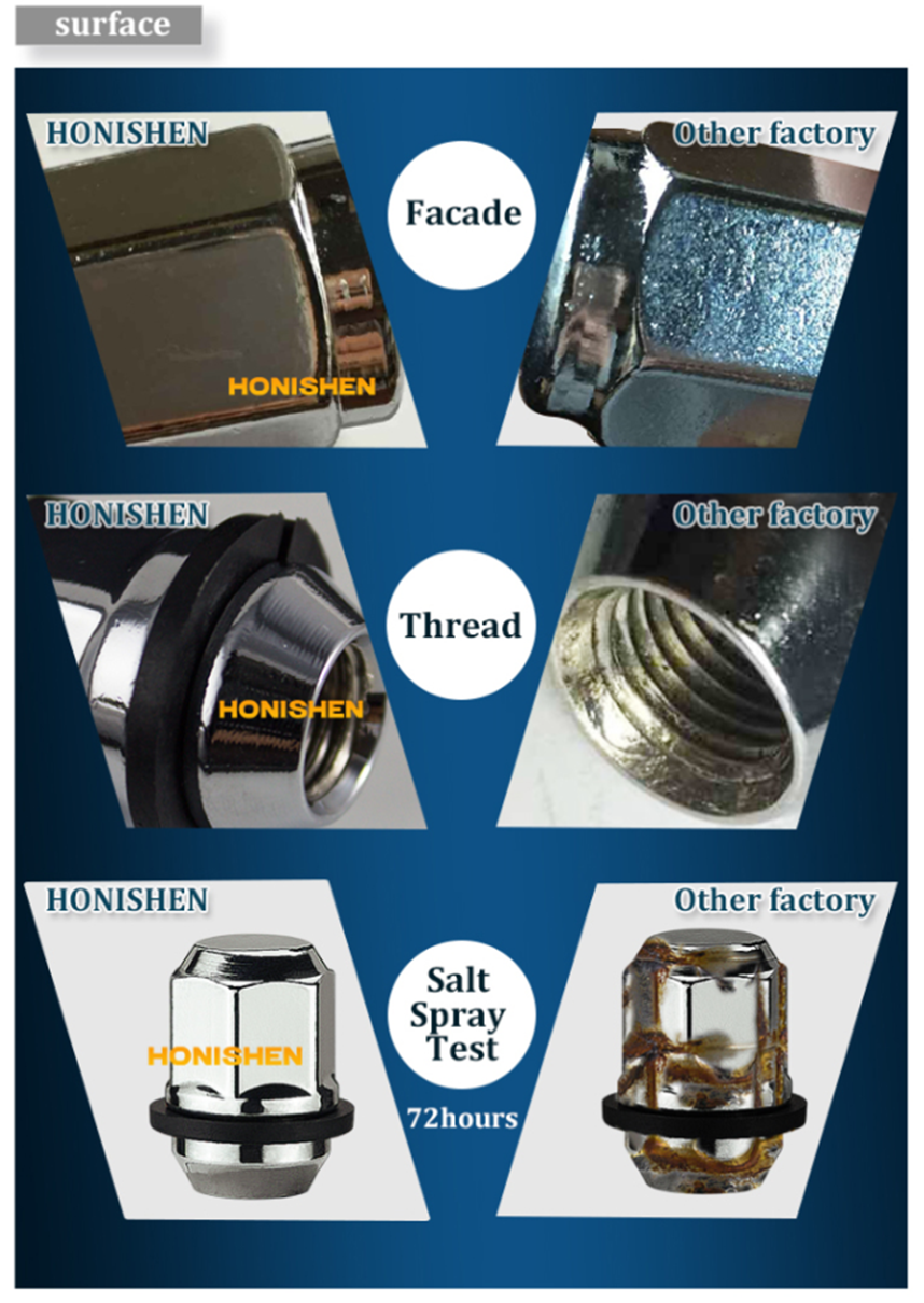 21mm Hex Concial Seat Bulge Acorn Wheel Lug Nuts Attached Washer 13734