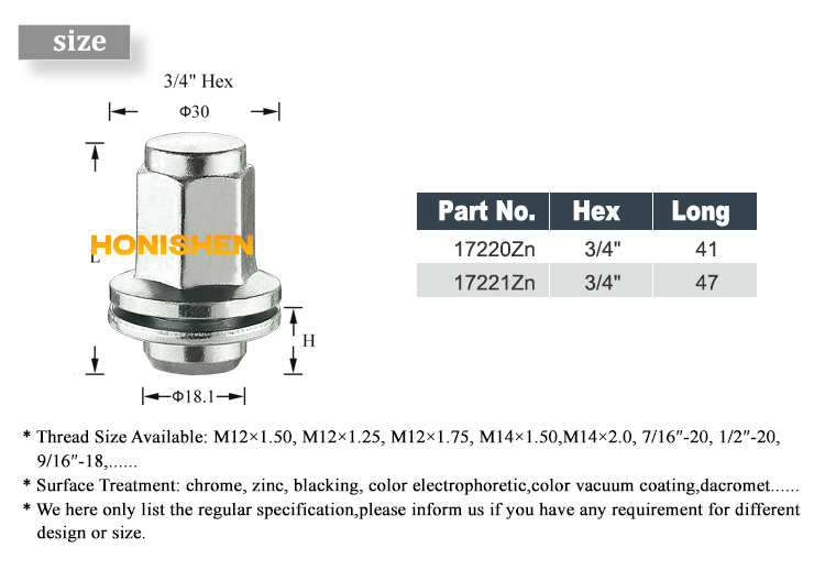 Short Shank Mag Lug Nuts