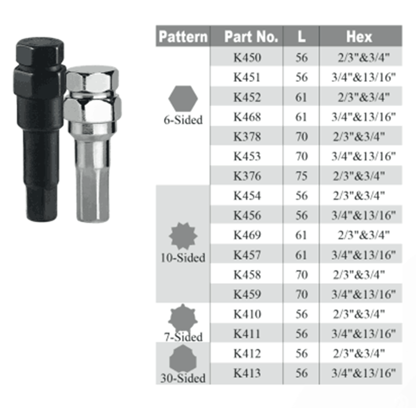 socket keys for tuner nuts